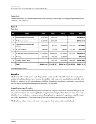 Forrester Consulting
The Total Economic Impact Of Oracle Business Intelligence Applications
Page 16
Total Costs
Table 10 summarizes the costs for implementing and maintaining Oracle BI Apps and its supporting technologies and
deploying a data warehouse.
Table 10
Total Costs
Ref. Costs Initial Year 1 Year 2 Year 3 Total
Bt Internal implementation labor ($581,250) ($583,333) ($1,164,583)
Ct Professional services ($633,600) ($528,000) ($1,161,600)
Dt Data warehouse hardware and
software
($290,000) ($63,800) ($124,800) ($135,800) ($614,400)
Et BI Apps hardware ($40,000) ($8,000) ($8,000) ($8,000) ($64,000)
Ft BI Apps and related software licenses ($1,986,200) ($2,266,964) ($919,464) ($325,950) ($5,498,578)
Gt Training ($25,560) ($25,560) ($25,560) ($76,680)
Ht Ongoing support labor ($337,500) ($450,000) ($450,000) ($1,237,500)
Total ($3,556,610) ($3,813,157) ($1,527,824) ($919,750) ($9,817,341)
Source: Forrester Research, Inc.
Benefits
The first part of the Benefits section details the quantitative benefits included in the ROI analysis. The second explains
qualitative benefits that the interviewed customer described but which could not be quantified for this study. The latter
benefits are not part of the ROI analysis. Readers should take the qualitative benefits into consideration when analyzing
the total benefits their organization may realize by utilizing Oracle BI Apps.
Lower Procurement Spending
Use of the Procurement and Spend Analytics module enabled the composite organization to seek out better prices and
discounts from vendors. This was accomplished by having information on prices from all vendors in one place, which
identified the best vendor from a price perspective and strengthened the organization’s negotiations and ability to play
one vendor against another. This can also result in better payment terms and other contract conditions.
This benefit was realized by three of the interviewed companies. Observations on this benefit included:
 