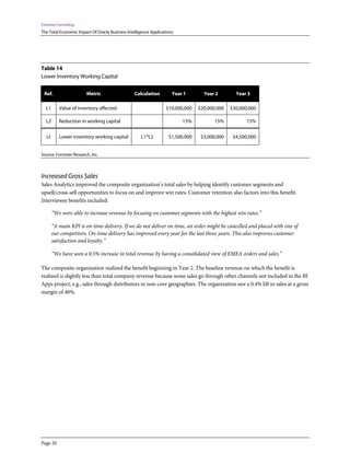 Forrester Consulting
The Total Economic Impact Of Oracle Business Intelligence Applications
Page 20
Table 14
Lower Inventory Working Capital
Ref. Metric Calculation Year 1 Year 2 Year 3
L1 Value of inventory affected $10,000,000 $20,000,000 $30,000,000
L2 Reduction in working capital 15% 15% 15%
Lt Lower inventory working capital L1*L2 $1,500,000 $3,000,000 $4,500,000
Source: Forrester Research, Inc.
Increased Gross Sales
Sales Analytics improved the composite organization’s total sales by helping identify customer segments and
upsell/cross-sell opportunities to focus on and improve win rates. Customer retention also factors into this benefit.
Interviewee benefits included:
“We were able to increase revenue by focusing on customer segments with the highest win rates.”
“A main KPI is on-time delivery. If we do not deliver on time, an order might be cancelled and placed with one of
our competitors. On-time delivery has improved every year for the last three years. This also improves customer
satisfaction and loyalty.”
“We have seen a 0.5% increase in total revenue by having a consolidated view of EMEA orders and sales.”
The composite organization realized the benefit beginning in Year 2. The baseline revenue on which the benefit is
realized is slightly less than total company revenue because some sales go through other channels not included in the BI
Apps project, e.g., sales through distributors in non-core geographies. The organization saw a 0.4% lift in sales at a gross
margin of 40%.
 