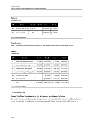 Forrester Consulting
The Total Economic Impact Of Oracle Business Intelligence Applications
Page 22
Table 16
Increased Prices
Ref. Metric Calculation Year 1 Year 2 Year 3
N1 Increased sales prices M1*0.3% $1,350,000 $1,423,170
Nt Increased prices N1 $1,350,000 $1,423,170
Source: Forrester Research, Inc.
Total Benefits
Table 17 summarizes the total quantified benefits the interviewed company realized from Oracle BI Apps.
Table 17
Total Benefits
Ref. Benefits Year 1 Year 2 Year 3 Total
It Lower procurement spending $1,500,000 $3,150,000 $4,200,000 $8,850,000
Jt Accounts payable savings $500,000 $1,000,000 $1,250,000 $2,750,000
Kt IT and business labor savings $600,000 $1,087,500 $1,087,500 $2,775,000
Lt Lower inventory working capital $1,500,000 $3,000,000 $4,500,000 $9,000,000
Mt Increased gross sales $720,000 $759,024 $1,479,024
Nt Increased prices $1,350,000 $1,423,170 $2,773,170
Total $4,100,000 $10,307,500 $13,219,694 $27,627,194
Source: Forrester Research, Inc.
Qualitative Benefits
Lower Total Cost Of Ownership For A Business Intelligence Solution
The benefits that were quantified looked at the impacts to the business. Additionally, there are cost differences between
various BI solutions in the marketplace. In many instances, Oracle BI Apps can result in a lower TCO in terms of
 