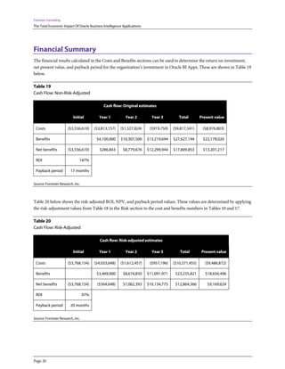 Forrester Consulting
The Total Economic Impact Of Oracle Business Intelligence Applications
Page 26
Financial Summary
The financial results calculated in the Costs and Benefits sections can be used to determine the return on investment,
net present value, and payback period for the organization’s investment in Oracle BI Apps. These are shown in Table 19
below.
Table 19
Cash Flow: Non-Risk-Adjusted
Cash flow: Original estimates
Initial Year 1 Year 2 Year 3 Total Present value
Costs ($3,556,610) ($3,813,157) ($1,527,824) ($919,750) ($9,817,341) ($8,976,803)
Benefits $4,100,000 $10,307,500 $13,219,694 $27,627,194 $22,178,020
Net benefits ($3,556,610) $286,843 $8,779,676 $12,299,944 $17,809,853 $13,201,217
ROI 147%
Payback period 17 months
Source: Forrester Research, Inc.
Table 20 below shows the risk-adjusted ROI, NPV, and payback period values. These values are determined by applying
the risk-adjustment values from Table 18 in the Risk section to the cost and benefits numbers in Tables 10 and 17.
Table 20
Cash Flow: Risk-Adjusted
Cash flow: Risk-adjusted estimates
Initial Year 1 Year 2 Year 3 Total Present value
Costs ($3,768,154) ($4,033,648) ($1,612,457) ($957,196) ($10,371,455) ($9,486,872)
Benefits $3,469,000 $8,674,850 $11,091,971 $23,235,821 $18,656,496
Net benefits ($3,768,154) ($564,648) $7,062,393 $10,134,775 $12,864,366 $9,169,624
ROI 97%
Payback period 20 months
Source: Forrester Research, Inc.
 