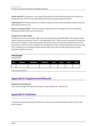 Forrester Consulting
The Total Economic Impact Of Oracle Business Intelligence Applications
Page 31
Present value (PV): The present or current value of (discounted) cost and benefit estimates given at an interest rate
(the discount rate). The PV of costs and benefits feed into the total net present value of cash flows.
Payback period: The breakeven point for an investment. The point in time at which net benefits (benefits minus costs)
equal initial investment or cost.
Return on investment (ROI): A measure of a project’s expected return in percentage terms. ROI is calculated by
dividing net benefits (benefits minus costs) by costs.
A Note On Cash Flow Tables
The following is a note on the cash flow tables used in this study (see the example table below). The initial investment
column contains costs incurred at “time 0” or at the beginning of Year 1. Those costs are not discounted. All other cash
flows in Years 1 through 3 are discounted using the discount rate (shown in Framework Assumptions section) at the
end of the year. Present value (PV) calculations are calculated for each total cost and benefit estimate. Net present value
(NPV) calculations are not calculated until the summary tables and are the sum of the initial investment and the
discounted cash flows in each year.
Table [Example]
Example Table
Ref. Category Calculation Initial cost Year 1 Year 2 Year 3 Total
Source: Forrester Research, Inc.
Appendix D: Supplemental Material
Related Forrester Research
“Drive Business Insight With Effective BI Strategy,” Forrester Research, Inc., April 30, 2012.
Appendix E: Endnotes
1
Forrester risk-adjusts the summary financial metrics to take into account the potential uncertainty of the cost and
benefit estimates.
 
