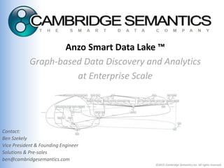 ©2015 Cambridge Semantics Inc. All rights reserved.
Anzo Smart Data Lake ™
Graph-based Data Discovery and Analytics
at Enterprise Scale
Contact:
Ben Szekely
Vice President & Founding Engineer
Solutions & Pre-sales
ben@cambridgesemantics.com
 