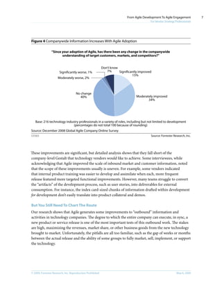 Forrester Agile | PDF