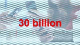 © 2013 Forrester Research, Inc. Reproduction Prohibited 13
30 billion
Source: Mashable (www.mashable.com)
 