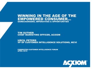 WINNING IN THE AGE OF THE
EMPOWERED CONSUMER…
GAMECHANGERS, IMPERATIVES & OPPORTUNITIES




TIM SUTHER
CHIEF MARKETING OFFICER, ACXIOM

URCIL PETERS
VP OF CUSTOMER INTELLIGENCE SOLUTIONS, MCVI


FORRESTER CUSTOMER INTELLIGENCE FORUM
APRIL 2012




                                              ®
 