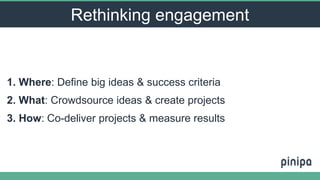 1. Where: Define big ideas & success criteria
2. What: Crowdsource ideas & create projects
3. How: Co-deliver projects & measure results
Rethinking engagement
 