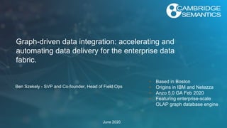 Ben Szekely - SVP and Co-founder, Head of Field Ops
June 2020
• Based in Boston
• Origins in IBM and Netezza
• Anzo 5.0 GA Feb 2020
• Featuring enterprise-scale
OLAP graph database engine
Graph-driven data integration: accelerating and
automating data delivery for the enterprise data
fabric.
 