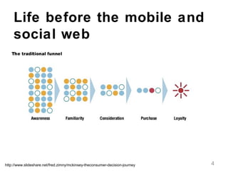 Life before the mobile and
    social web




http://www.slideshare.net/fred.zimny/mckinsey-theconsumer-decision-journey  ...
