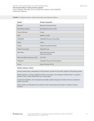 FOR Application Development & Delivery Professionals
The Forrester Wave™: eProcurement, Q2 2017
May 30, 2017
© 2017 Forrester Research, Inc. Unauthorized copying or distributing is a violation of copyright law.
Citations@forrester.com or +1 866-367-7378
5
Coupa, Basware, SAP Ariba, Zycus, And GEP Are Leaders For Buy-Side B2B
eCommerce Platforms
FIGURE 1 Evaluated Vendors: Vendor Information And Selection Criteria
Vendor
Basware
BirchStreet Systems
Coupa Software
GEP
JAGGAER
Ivalua
Oracle
Perfect Commerce
SAP Ariba
Tata Consultancy Services (TCS)
Tradeshift
Zycus
Product evaluated
Basware Purchase-to-Pay
BirchStreet Procure-to-Pay
Coupa
SMART by GEP
JAGGAER Source-to-Pay Suite
Ivalua
Oracle Procurement Cloud
PerfectProcure
SAP Ariba Procurement
Software Solutions
TCS TAP
Tradeshift Procure-to-Pay Solution
Zycus Procure-to-Pay
Current market share, speciﬁcally for eProcurement, but also for the wider market for ePurchasing suites.
Market trajectory, winning a signiﬁcant share of new deals in the enterprise market and/or on a path to
achieve a top 5 market share within two to three years.
Exceptional capability, which represents potentially market-changing innovation and thus warrants for
clients’ short lists.
Client interest, as indicated by the number of them that ask about the vendor or mention it during
inquiries.
Vendor inclusion criteria
 