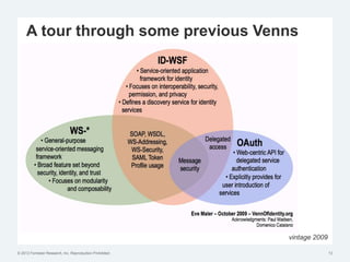 © 2012 Forrester Research, Inc. Reproduction Prohibited 13
vintage 2009
A tour through some previous Venns
 