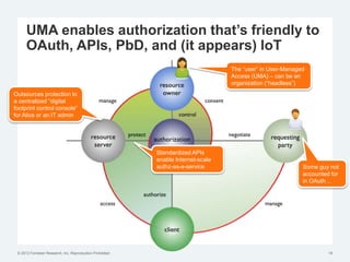 © 2012 Forrester Research, Inc. Reproduction Prohibited
UMA enables authorization that’s friendly to
OAuth, APIs, PbD, and (it appears) IoT
18
Standardized APIs
enable Internet-scale
authz-as-a-service
Outsources protection to
a centralized “digital
footprint control console”
for Alice or an IT admin
The “user” in User-Managed
Access (UMA) – can be an
organization (“headless”)
Some guy not
accounted for
in OAuth…
 