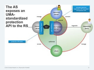 © 2012 Forrester Research, Inc. Reproduction Prohibited 21
The AS
exposes an
UMA-
standardized
protection
API to the RS
ProtectionAPI
Protectionclient
PAT
protection API token
includes resource
registration API and token
introspection API
 
