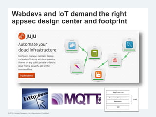 © 2012 Forrester Research, Inc. Reproduction Prohibited
Webdevs and IoT demand the right
appsec design center and footprint
 