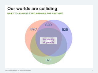 © 2012 Forrester Research, Inc. Reproduction Prohibited
Our worlds are colliding
8
UNIFY YOUR STANCE AND PREPARE FOR ANYTHING
B2C
B2E
B2B
the identity
singularity
B2D
 