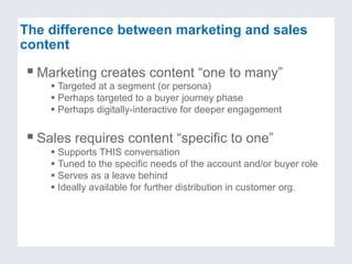 The difference between marketing and sales
content
§ Marketing creates content “one to many”
§ Targeted at a segment (or persona)
§ Perhaps targeted to a buyer journey phase
§ Perhaps digitally-interactive for deeper engagement
§ Sales requires content “specific to one”
§ Supports THIS conversation
§ Tuned to the specific needs of the account and/or buyer role
§ Serves as a leave behind
§ Ideally available for further distribution in customer org.
 