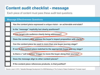 Content audit checklist - message
Each piece of content must pass these audit test questions
Is the “message” implicitly but clearly positioned?
Is one target-role audience clearly being addressed?
Message Effectiveness Questions
Has the content piece expressed a unique vision - an achievable end-state?
Does the content piece address the buyer's impact proposition with clarity?
Can the content piece be used in more than one buyer journey stage?
If not, is the content piece matched to the appropriate buyer journey stage?
Is there a “call to action”/trigger to move the buyer along their journey?
Does the message align to other content pieces?
If the content piece references products, is that justified?
Source: June 6, 2014, “Valuable Message Development For B2B Marketing In The Context of Sales Enablement” Forrester report
 