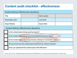Is the content piece being recommended/distributed by Sales?
Is the content piece improving revenue velocity or conversion rates?
Content Delivery Effectiveness Questions
Is the content piece being used by buyers?
Do you know how the content piece performs by content channel?
Have you optimized the content piece with A/B tests?
Content Delivery Effectiveness Questions
Channel(s) used
Buyer-Role(s)
Title
Expiry Date
Last Audit
Call to action
Content audit checklist - effectiveness
Source: June 6, 2014, “Valuable Message Development For B2B Marketing In The Context of Sales Enablement” Forrester report
 