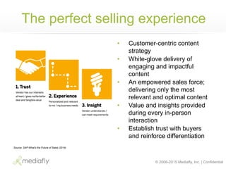 © 2006-2015 Mediafly, Inc. | Confidential
The perfect selling experience
•  Customer-centric content
strategy
•  White-glove delivery of
engaging and impactful
content
•  An empowered sales force;
delivering only the most
relevant and optimal content
•  Value and insights provided
during every in-person
interaction
•  Establish trust with buyers
and reinforce differentiation
Source: SAP What’s the Future of Sales (2014)
 