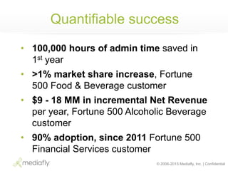 © 2006-2015 Mediafly, Inc. | Confidential
Quantifiable success
•  100,000 hours of admin time saved in
1st year
•  >1% market share increase, Fortune
500 Food & Beverage customer
•  $9 - 18 MM in incremental Net Revenue
per year, Fortune 500 Alcoholic Beverage
customer
•  90% adoption, since 2011 Fortune 500
Financial Services customer
 