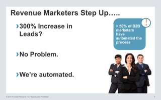 Revenue Marketers Step Up…..

› 300% Increase in
Leads?

> 50% of B2B
marketers
have
automated the
process

› No Problem.
...