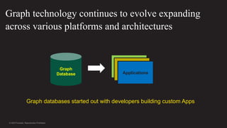 Modern Data Challenges require Modern Graph Technology | PDF