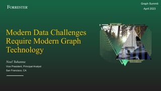 Modern Data Challenges
Require Modern Graph
Technology
Noel Yuhanna
Vice President, Principal Analyst
San Francisco, CA
Graph Summit
April 2023
 