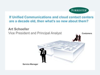 If Unified Communications and Cloud Contact Centers are a Decade Old, Then What’s So New About Them?