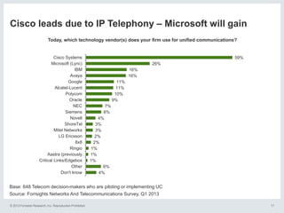 If Unified Communications and Cloud Contact Centers are a Decade Old, Then What’s So New About Them?