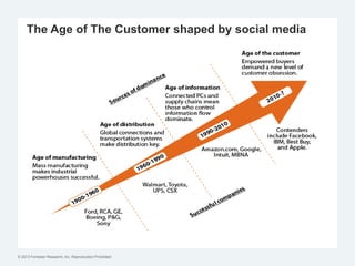 If Unified Communications and Cloud Contact Centers are a Decade Old, Then What’s So New About Them?