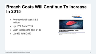 © 2015 Forrester Research, Inc. Reproduction Prohibited© 2014 Forrester Research, Inc. Reproduction Prohibited 10
Breach Costs Will Continue To Increase
In 2015
› Average total cost: $3.5
million
› Up 15% from 2013
› Each lost record cost $136
› Up 9% from 2013
 