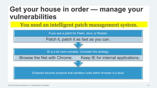 © 2015 Forrester Research, Inc. Reproduction Prohibited 19
Get your house in order — manage your
vulnerabilities
You need an intelligent patch management system.
Endpoint security products that sandbox code within browser is a plus!
IE is a bit more complex. Consider this strategy:
Browse the Net with Chrome. Keep IE for internal applications.
If you see a patch for Flash, Java, or Reader:
Patch it, patch it as fast as you can.
 