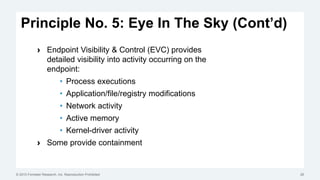 © 2015 Forrester Research, Inc. Reproduction Prohibited 26
Principle No. 5: Eye In The Sky (Cont’d)
› Endpoint Visibility & Control (EVC) provides
detailed visibility into activity occurring on the
endpoint:
• Process executions
• Application/file/registry modifications
• Network activity
• Active memory
• Kernel-driver activity
› Some provide containment
 