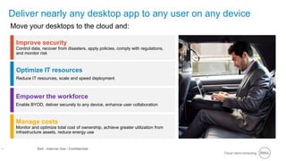 Cloud client-computing
• Dell - Internal Use - Confidential
Deliver nearly any desktop app to any user on any device
Move your desktops to the cloud and:
Empower the workforce
Enable BYOD, deliver securely to any device, enhance user collaboration
Optimize IT resources
Reduce IT resources, scale and speed deployment
Improve security
Control data, recover from disasters, apply policies, comply with regulations,
and monitor risk
Manage costs
Monitor and optimize total cost of ownership, achieve greater utilization from
infrastructure assets, reduce energy use
 
