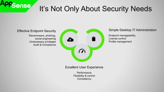 It’s Not Only About Security Needs
Endpoint manageability
License control
Profile management
Simple Desktop IT Administration
Ransomware, phishing,
social engineering
Unnecessary privileges
Audit & Compliance
Effective Endpoint Security
Performance
Flexibility & control
Consistency
Excellent User Experience
 