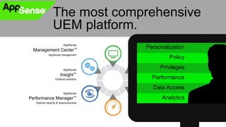 The most comprehensive
UEM platform.
Personalization
Environment Manager™
Security
Application Manager™
Managed data
DataNow™
AppSense management
Management Center™
Endpoint analytics
Insight™
Optimal capacity & responsiveness
Performance Manager™
AppSense
AppSense
AppSense AppSense
AppSense
AppSense
®
Personalization
Policy
Privileges
Performance
Data
Analytics
Personalization
Policy
Privileges
Performance
Data Access
Analytics
®
 
