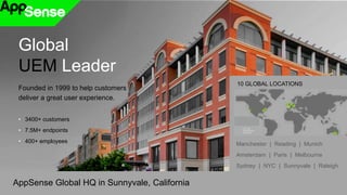 Global
UEM Leader
Founded in 1999 to help customers
deliver a great user experience.
• 3400+ customers
• 7.5M+ endpoints
• 400+ employees
AppSense Global HQ in Sunnyvale, California
Manchester | Reading | Munich
Amsterdam | Paris | Melbourne
Sydney | NYC | Sunnyvale | Raleigh
10 GLOBAL LOCATIONS
 
