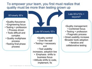 To empower your team, you first must realize that
  quality must be more than testing grown up
                                                                                      Late 00’s/10’s +
   80’s/early 90’s
                                                                                         beyond?

  •Quality Assurance
 • Engineering focus
                                                                                    •Quality management
• Testing = profession
                                                                                       • Combined focus
    • Process driven
                                                          Late 90’s/early 00’s      • Testing = profession
  • Tools difficult and
                                                                                     • Pragmatic process
        complex
                                                          •Quality control        • Great usability increase
 • Quality multiphase
                                                           • Over the wall         •Broader tools adoption
        process
                                                       • Testing = necessary             • Iterative and
 •Testing final phase
                                                                 evil                collaborative testing
        process
                                                           • Tool usability
                                                     increases, adoption low
                                                       • Emphasis shifts to
                                                           business focus
                                                     • Attitude shifts to code,
                                                           implement, fix
     © 2011 Forrester Research, Inc. Reproduction Prohibited
 
