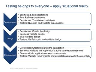 Testing belongs to everyone – apply situational reality

             •           Business: Sets expectations
             •           BAs: Refine expectations
             •           Developers: Translate expectations
Requirements •           Testers: Question and validate expectations


                     •   Developers: Create the design
                     •   Business validate design
                     •   BAs: Validate design
  Design             •   Testers: Verify impact and validate design


            •            Developers: Create/integrate the application
            •            Business; Validate the application’s ability to meet requirements
            •            BAs – validate application meets requirements
Development
            •            Testers: Validate requirements and expectations provide the greenlight




      © 2011 Forrester Research, Inc. Reproduction Prohibited
 