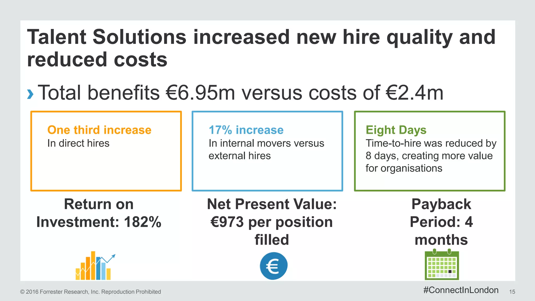 © 2016 Forrester Research, Inc. Reproduction Prohibited 15
Talent Solutions increased new hire quality and
reduced costs
› Total benefits €6.95m versus costs of €2.4m
One third increase
In direct hires
17% increase
In internal movers versus
external hires
Eight Days
Time-to-hire was reduced by
8 days, creating more value
for organisations
Return on
Investment: 182%
Net Present Value:
€973 per position
filled
Payback
Period: 4
months
#ConnectInLondon
 