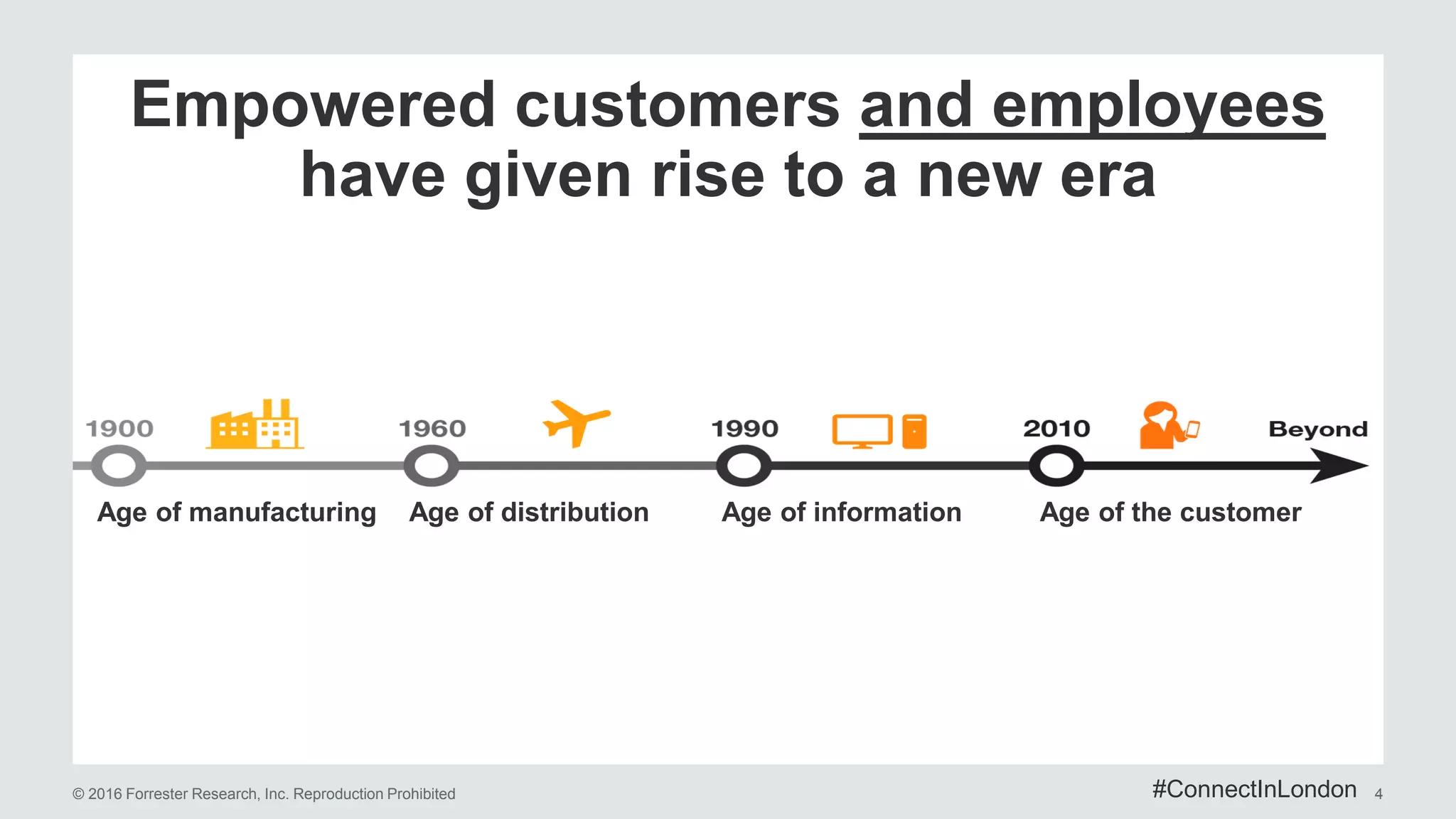 © 2016 Forrester Research, Inc. Reproduction Prohibited 4
Empowered customers and employees
have given rise to a new era
Age of manufacturing Age of distribution Age of information Age of the customer
#ConnectInLondon
 
