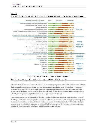 We already use in our TCO analysis              Critical           Nice to have           Not important

                 Software licensing for OS's, RMDB's, app servers etc                   52%                   27%               19% 2%
                          Software licensing for eCommerce platform                     51%                        34%           12%3%
                                               Hardware acquisitions              38%                    38%                   17% 5%
                        Additional software licenses to support growth         28%               29%               22%          20%        Initial costs
   Additional software license costs for deploying new commerce sites          27%              29%                  38%              4%
                                                    Facility upgrades         23%              30%                  37%              8%
 Annual recurring/maintenance fees for OS's, RMDB's, app servers etc                   47%                    30%              18% 3%
                                             Annual disaster recovery                 44%                    33%               17% 4%
          Annual recurring/maintenance fees for eCommerce platform                    42%                    37%               17% 3%
                                                Annual data backups                   42%                    34%               18% 4%         ongoing
                           Annual Hardware repairs and replacement                    42%                31%                   22%    3%       annual
                                         Annual ISP/bandwidth rental                  42%                30%               22%        4%   infrastructure
                                                                                                                                           and software
                           Annual infrastructure and server upgrades                  40%                37%                   16% 6%
                                                                                                                                                costs
                                             Annual hardware leases            27%               30%          16%              26%
                              Annual platform monitoring and support           26%                36%                     36%         1%
                                          Annual power consumption            24%               33%            17%             24%
                     IT support and development headcount training              29%               32%               19%         19%         operations,
                                                  Platform upgrades            28%                34%              17%          21%         training and
                                               Ongoing development            25%                35%                     32%         6%    support costs
                                                       Interoperability               39%               33%                21%        4%
                                                          Extensibility           37%                    39%                   15% 6%
                                                                                                                                           opportunity
                                            Reliability and availability       28%                32%                    34%          4%
                                                                                                                                            costs and
                                                          Opportunity          26%               35%                     35%          3%       risk
                                                              Capacity        25%                 37%                     35%         1%    mitigation
                                                              Security        23%                      56%                      16% 3%        costs
                                                            Scalability      21%                37%                20%          19%




The failure to develop a comprehensive TCO model when comparing on-premise and cloud-based eCommerce solutions
leads to a misalignment between the analyses that influence the chosen solution versus the actual cost of ownership
downstream. Although 50% of online retailers reported that their actual ownership costs were in alignment with the
predictions of their model, a worrying 43% reported that the reality of owning and operating their chosen solution was
either higher or significantly higher than their model had predicted (see Figure 10).

Although today only 12% of online retailers are using a cloud-based eCommerce solution, the prospects for the cloud
look bright. Of the firms in our study that had recently undertaken an eCommerce re-platforming project, 42% reported
that cloud-based solutions made the shortlist of solutions considered. Of the firms that built a TCO model explicitly to
compare cloud-based solution, on-premise solutions and build-in-house options, 46% ultimately chose an on-premise
solution, 43% chose a cloud-based solution, and 11% decided to build in-house.




Page 11
 