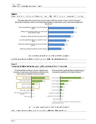 “Thinking about the contract you have in place with the vendor of your current licensed
     eCommerce solution, which of the following triggers would require you to purchase additional
                                             licenses?”

          Launching additional markets (e.g. new European
                                                                                                                        78%
                               sites)

              Adding more business users (e.g. users of the
                                                                                                                       76%
                         administration tools)

              Reaching a defined threshold of order volume                                                       67%


            Launching additional sites (e.g. brands or micro-
                                                                                                       54%
                                 sites)

          Reaching a defined threshold of concurrent visitor
                                                                                                   49%
                              volume

             Reaching a defined threshold of online revenue                                 39%




     “How frequently would you say you upgrade your                    “How long does it typically take to upgrade your
   licensed or open source eCommerce solution to the                    eCommerce platform to the latest version? *”
        latest version available from the vendor?”

                 Once per year                              44%        1 to 2 months                                                   53%

            Once every 2 years                        36%               2 to 4 weeks                       21%

                Every 6 months          10%                            2 to 3 months               10%
                          v
                Every 3 months     3%                                  6 to 9 months          6%

            Once every 3 years     3%                                  3 to 6 months          5%

    We have never upgraded our                                    Less than 2 weeks        2%
                                  1%
             platform
                    Don't know    1%                            Longer than 9 months       2%

                                                                         Don't know      0%

                                                                       * (including requirements development , software development,
                                                                       QA and release activities)




Page 6
 