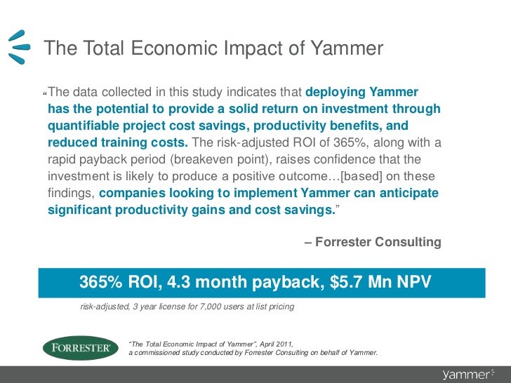 Total Economic Impact Study Of Yammer By Forrester Consulting