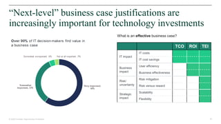 22© 2020 Forrester. Reproduction Prohibited.
“Next-level” business case justifications are
increasingly important for technology investments
TCO ROI TEI
IT impact
IT costs
IT cost savings
Business
impact
User efficiency
Business effectiveness
Risk/
uncertainty
Risk mitigation
Risk versus reward
Strategic
impact
Scalability
Flexibility
What is an effective business case?
 