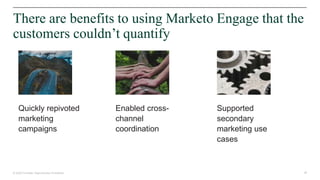 36© 2020 Forrester. Reproduction Prohibited.
Quickly repivoted
marketing
campaigns
Enabled cross-
channel
coordination
Supported
secondary
marketing use
cases
There are benefits to using Marketo Engage that the
customers couldn’t quantify
 