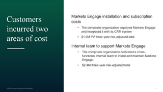 37
Customers
incurred two
areas of cost
Marketo Engage installation and subscription
costs
• The composite organization deployed Marketo Engage
and integrated it with its CRM system
• $1.9M PV three-year risk-adjusted total
Internal team to support Marketo Engage
• The composite organization dedicated a cross-
functional internal team to install and maintain Marketo
Engage.
• $2.4M three-year risk-adjusted total
 