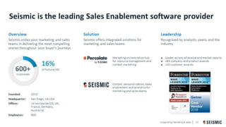 42Integrating marketing & sales
 