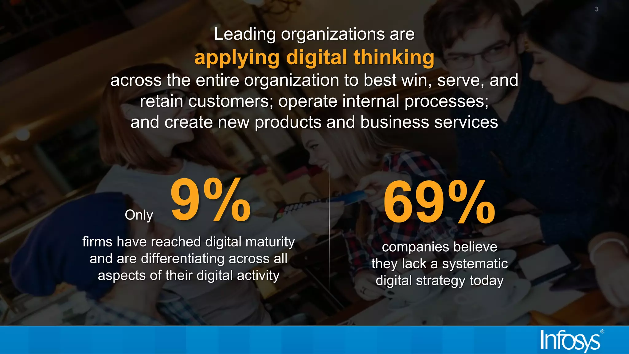 Leading organizations are
applying digital thinking
across the entire organization to best win, serve, and
retain customers; operate internal processes;
and create new products and business services
3
Only 9%firms have reached digital maturity
and are differentiating across all
aspects of their digital activity
69%
companies believe
they lack a systematic
digital strategy today
 