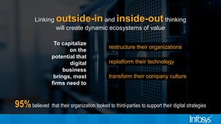 7
Linking outside-in and inside-out thinking
will create dynamic ecosystems of value
95%believed that their organization looked to third-parties to support their digital strategies
To capitalize
on the
potential that
digital
business
brings, most
firms need to
restructure their organizations
replatform their technology
transform their company culture
 