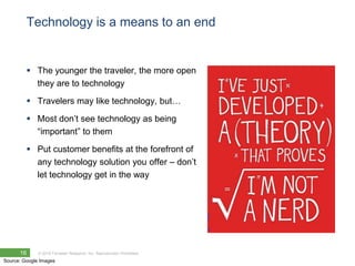 Technology is a means to an end


          The younger the traveler, the more open
           they are to technology
          Travelers may like technology, but…

          Most don‘t see technology as being
           ―important‖ to them
          Put customer benefits at the forefront of
           any technology solution you offer – don‘t
           let technology get in the way




      16      © 2010 Forrester Research, Inc. Reproduction Prohibited
Source: Google Images
 